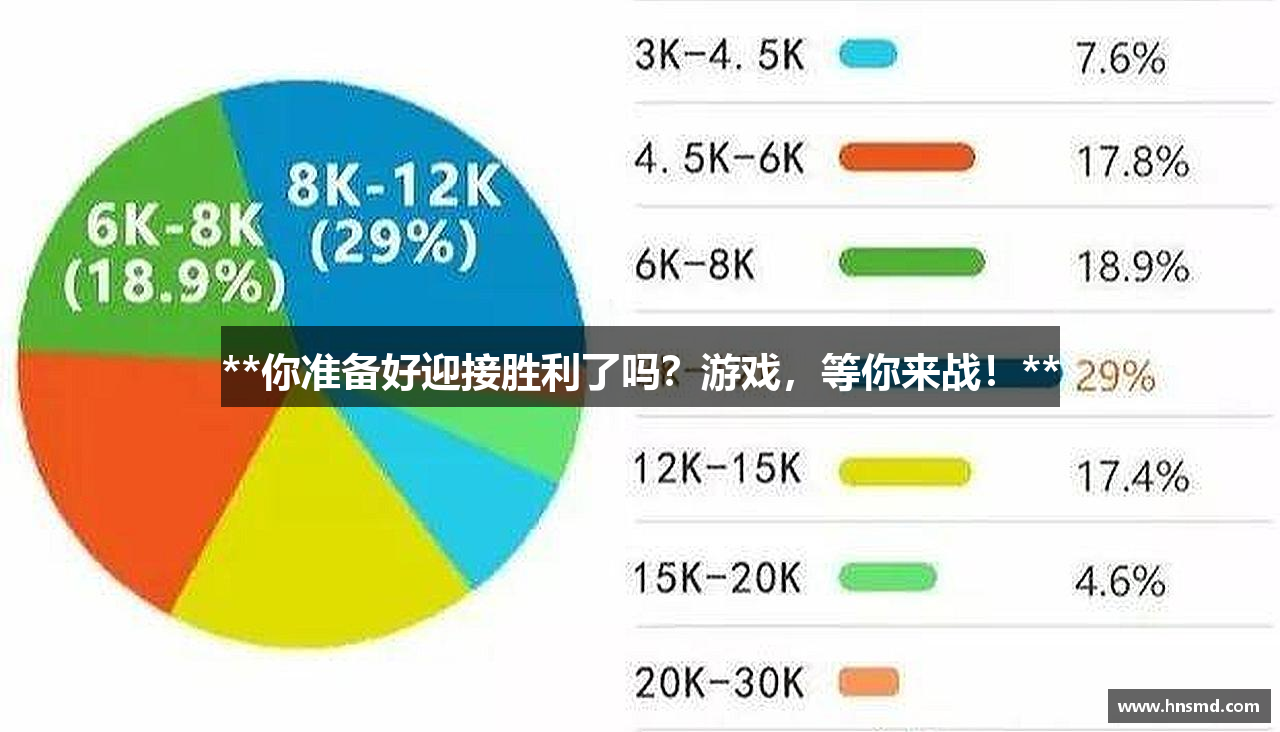 **你准备好迎接胜利了吗?游戏,等你来战!**